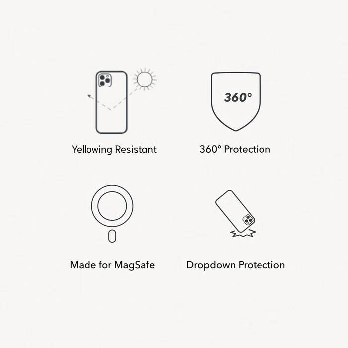 Clear Yellowing Resistant iPhone Case with MagSafe